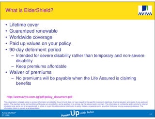 What is ElderShield?

   •    Lifetime cover
   •    Guaranteed renewable
   •    Worldwide coverage
   •    Paid up values on your policy
   •    90-day deferment period
           – Intended for severe disability rather than temporary and non-severe
             disability
           – Keep premiums affordable
   • Waiver of premiums
           – No premiums will be payable when the Life Assured is claiming
             benefits


     http://www.aviva.com.sg/pdf/policy_document.pdf
 This presentation is based solely on product information provided by Aviva Ltd and does not have regard to the specific investment objectives, financial situation and needs of any particular
 person. The standard terms and conditions of this plan are provided in, and is qualified in its entirety, by the relevant policy contract. This information is confidential and is strictly for internal
 circulation only and is not to be reproduced, in whole or in part for public/external distribution to policy holders, prospects and/or any other third party for any purpose whatsoever. The
 information herein is correct as at presentation.

Aviva//MC/MCP
                                                                                                                                                                                                            14
D1104.6
 