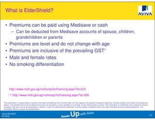 What is ElderShield?

   • Premiums can be paid using Medisave or cash
            – Can be deducted from Medisave accounts of spouse, children,
              grandchildren or parents
   •       Premiums are level and do not change with age
   •       Premiums are inclusive of the prevailing GST1
   •       Male and female rates
   •       No smoking differentiation




           http://www.moh.gov.sg/mohcorp/hcfinancing.aspx?id=310
       1   1 http://www.moh.gov.sg/mohcorp/hcfinancing.aspx?id=356

 This presentation is based solely on product information provided by Aviva Ltd and does not have regard to the specific investment objectives, financial situation and needs of any particular
 person. The standard terms and conditions of this plan are provided in, and is qualified in its entirety, by the relevant policy contract. This information is confidential and is strictly for internal
 circulation only and is not to be reproduced, in whole or in part for public/external distribution to policy holders, prospects and/or any other third party for any purpose whatsoever. The
 information herein is correct as at presentation.

Aviva//MC/MCP
                                                                                                                                                                                                            15
D1104.6
 