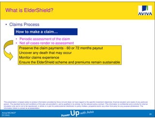 What is ElderShield?

   • Claims Process
                 How to make a claim…
                 • Periodic assessment of the claim
                 • Not all cases render re-assessment
                   Preserve the claim payments - 60 or 72 months payout
                   Uncover any death that may occur
                   Monitor claims experience
                   Ensure the ElderShield scheme and premiums remain sustainable




 This presentation is based solely on product information provided by Aviva Ltd and does not have regard to the specific investment objectives, financial situation and needs of any particular
 person. The standard terms and conditions of this plan are provided in, and is qualified in its entirety, by the relevant policy contract. This information is confidential and is strictly for internal
 circulation only and is not to be reproduced, in whole or in part for public/external distribution to policy holders, prospects and/or any other third party for any purpose whatsoever. The
 information herein is correct as at presentation.

Aviva//MC/MCP
                                                                                                                                                                                                            20
D1104.6
 