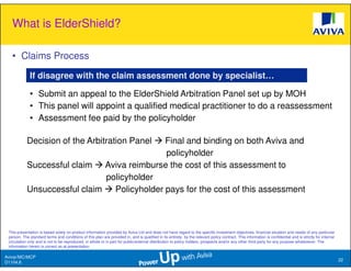 What is ElderShield?

   • Claims Process

             If disagree with the claim assessment done by specialist…

             • Submit an appeal to the ElderShield Arbitration Panel set up by MOH
             • This panel will appoint a qualified medical practitioner to do a reassessment
             • Assessment fee paid by the policyholder

            Decision of the Arbitration Panel Final and binding on both Aviva and
                                              policyholder
            Successful claim Aviva reimburse the cost of this assessment to
                               policyholder
            Unsuccessful claim   Policyholder pays for the cost of this assessment



 This presentation is based solely on product information provided by Aviva Ltd and does not have regard to the specific investment objectives, financial situation and needs of any particular
 person. The standard terms and conditions of this plan are provided in, and is qualified in its entirety, by the relevant policy contract. This information is confidential and is strictly for internal
 circulation only and is not to be reproduced, in whole or in part for public/external distribution to policy holders, prospects and/or any other third party for any purpose whatsoever. The
 information herein is correct as at presentation.

Aviva//MC/MCP
                                                                                                                                                                                                            22
D1104.6
 