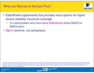 What are MyCare & MyCare Plus?

   • ElderShield supplements that provides more options for higher
     severe disability insurance coverage
           – For policyholders who have basic ElderShield (either $300/5 or
             $400/6 plan)
   • Opt-in scheme, not compulsory




 This presentation is based solely on product information provided by Aviva Ltd and does not have regard to the specific investment objectives, financial situation and needs of any particular
 person. The standard terms and conditions of this plan are provided in, and is qualified in its entirety, by the relevant policy contract. This information is confidential and is strictly for internal
 circulation only and is not to be reproduced, in whole or in part for public/external distribution to policy holders, prospects and/or any other third party for any purpose whatsoever. The
 information herein is correct as at presentation.

Aviva//MC/MCP
                                                                                                                                                                                                            28
D1104.6
 