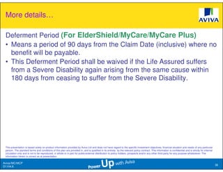More details…

 Deferment Period (For ElderShield/MyCare/MyCare Plus)
 • Means a period of 90 days from the Claim Date (inclusive) where no
   benefit will be payable.
 • This Deferment Period shall be waived if the Life Assured suffers
   from a Severe Disability again arising from the same cause within
   180 days from ceasing to suffer from the Severe Disability.




 This presentation is based solely on product information provided by Aviva Ltd and does not have regard to the specific investment objectives, financial situation and needs of any particular
 person. The standard terms and conditions of this plan are provided in, and is qualified in its entirety, by the relevant policy contract. This information is confidential and is strictly for internal
 circulation only and is not to be reproduced, in whole or in part for public/external distribution to policy holders, prospects and/or any other third party for any purpose whatsoever. The
 information herein is correct as at presentation.

Aviva//MC/MCP
                                                                                                                                                                                                            36
D1104.6
 