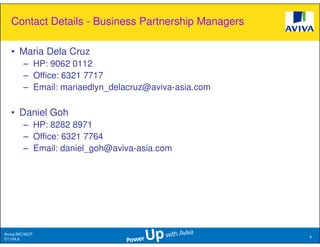 Contact Details - Business Partnership Managers

   • Maria Dela Cruz
           – HP: 9062 0112
           – Office: 6321 7717
           – Email: mariaedlyn_delacruz@aviva-asia.com

   • Daniel Goh
           – HP: 8282 8971
           – Office: 6321 7764
           – Email: daniel_goh@aviva-asia.com




 This presentation is based solely on product information provided by Aviva Ltd and does not have regard to the specific investment objectives, financial situation and needs of any particular
 person. The standard terms and conditions of this plan are provided in, and is qualified in its entirety, by the relevant policy contract. This information is confidential and is strictly for internal
 circulation only and is not to be reproduced, in whole or in part for public/external distribution to policy holders, prospects and/or any other third party for any purpose whatsoever. The
 information herein is correct as at presentation.

Aviva//MC/MCP
                                                                                                                                                                                                            4
D1104.6
 