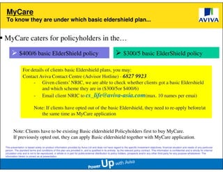 MyCare
 To know they are under which basic eldershield plan...


MyCare caters for policyholders in the…

             $400/6 basic ElderShield policy                                                                     $300/5 basic ElderShield policy

                For details of clients basic Eldershield plans, you may:
                Contact Aviva Contact Centre (Advisor Hotline) - 6827 9923
                     - Given clients’ NRIC, we are able to check whether clients got a basic Eldershield
                          and which scheme they are in ($300/5or $400/6)
                     - Email client NRIC to cs_life@aviva-asia.com(max. 10 names per emai)

                           Note: If clients have opted out of the basic Eldershield, they need to re-apply before/at
                              the same time as MyCare application


       Note: Clients have to be existing Basic eldershield Policyholders first to buy MyCare.
       If previously opted out, they can apply Basic eldershield together with MyCare application.
This presentation is based solely on product information provided by Aviva Ltd and does not have regard to the specific investment objectives, financial situation and needs of any particular
person. The standard terms and conditions of this plan are provided in, and is qualified in its entirety, by the relevant policy contract. This information is confidential and is strictly for internal
circulation only and is not to be reproduced, in whole or in part for public/external distribution to policy holders, prospects and/or any other third party for any purpose whatsoever. The
information herein is correct as at presentation.
 