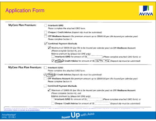 Application Form




 This presentation is based solely on product information provided by Aviva Ltd and does not have regard to the specific investment objectives, financial situation and needs of any particular
 person. The standard terms and conditions of this plan are provided in, and is qualified in its entirety, by the relevant policy contract. This information is confidential and is strictly for internal
 circulation only and is not to be reproduced, in whole or in part for public/external distribution to policy holders, prospects and/or any other third party for any purpose whatsoever. The
 information herein is correct as at presentation.

Aviva/NewAppF
orms D1106.1
 