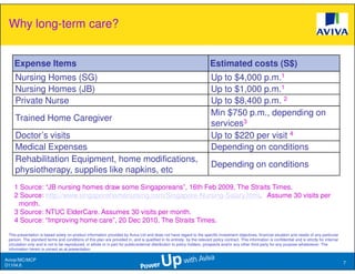 Why long-term care?


    Expense Items                                                                                                          Estimated costs (S$)
    Nursing Homes (SG)                                                                                                     Up to $4,000 p.m.1
    Nursing Homes (JB)                                                                                                     Up to $1,000 p.m.1
    Private Nurse                                                                                                          Up to $8,400 p.m. 2
                                                                                                                           Min $750 p.m., depending on
    Trained Home Caregiver
                                                                                                                           services3
    Doctor’s visits                                                                                                        Up to $220 per visit 4
    Medical Expenses                                                                                                       Depending on conditions
    Rehabilitation Equipment, home modifications,
                                                                                                                           Depending on conditions
    physiotherapy, supplies like napkins, etc
    1 Source: “JB nursing homes draw some Singaporeans”, 16th Feb 2009, The Straits Times.
    2 Source: http://www.singaporehomenursing.com/Singapore-Nursing-Salary.html. Assume 30 visits per
     month.
    3 Source: NTUC ElderCare. Assumes 30 visits per month.
    4 Source: “Improving home care”, 20 Dec 2010, The Straits Times.

 This presentation is based solely on product information provided by Aviva Ltd and does not have regard to the specific investment objectives, financial situation and needs of any particular
 person. The standard terms and conditions of this plan are provided in, and is qualified in its entirety, by the relevant policy contract. This information is confidential and is strictly for internal
 circulation only and is not to be reproduced, in whole or in part for public/external distribution to policy holders, prospects and/or any other third party for any purpose whatsoever. The
 information herein is correct as at presentation.

Aviva//MC/MCP
                                                                                                                                                                                                            7
D1104.6
 
