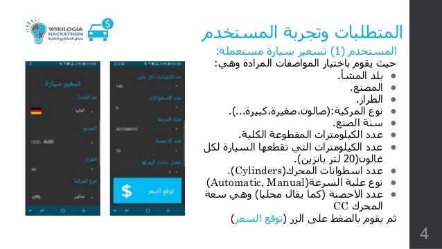 أسعار السيارات المستعملة فى اخر جمعة من 2019 في سوق السيارات قبل نزول تسعير 2020 Youtube