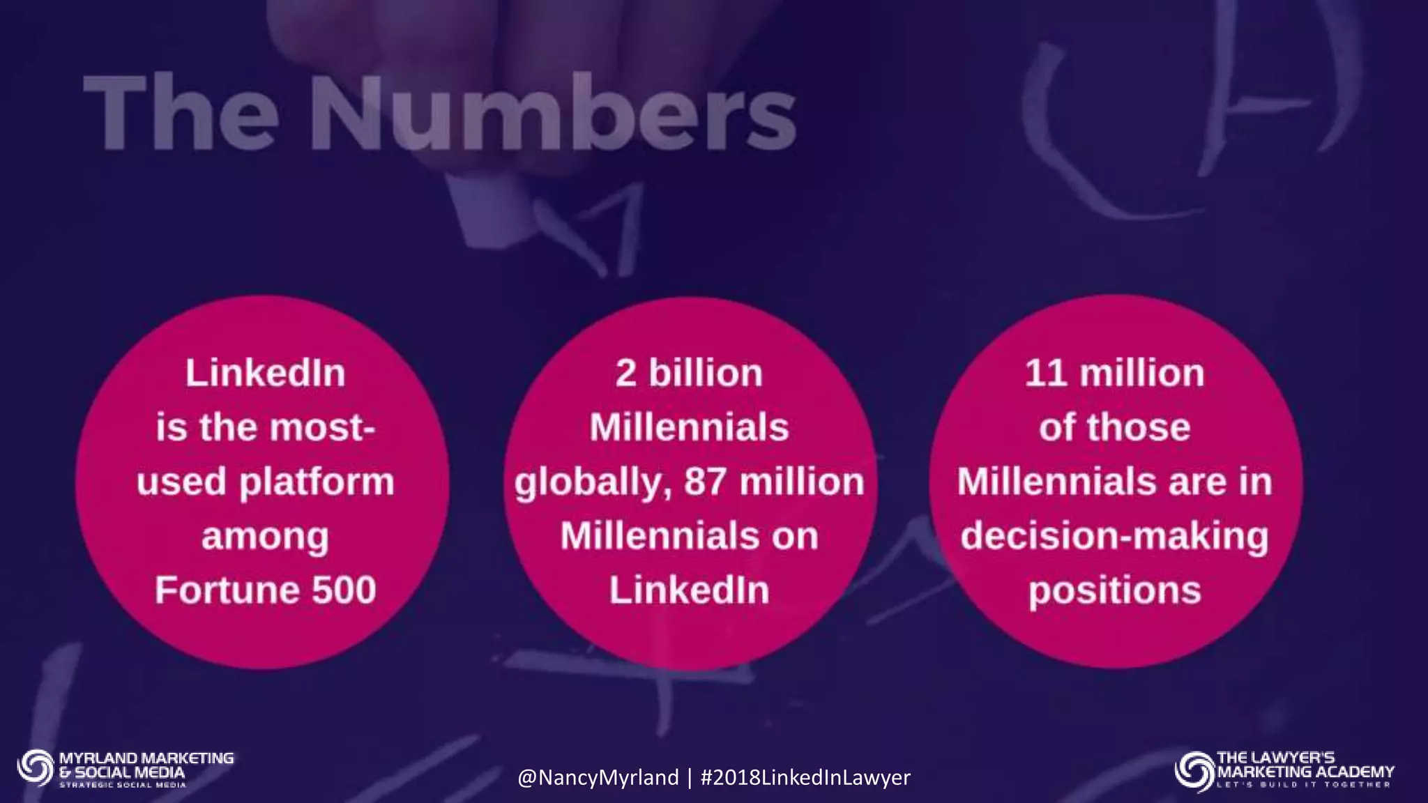 10 2017 © AppFolio, Inc. Confidential. @NancyMyrland | #2018LinkedInLawyer