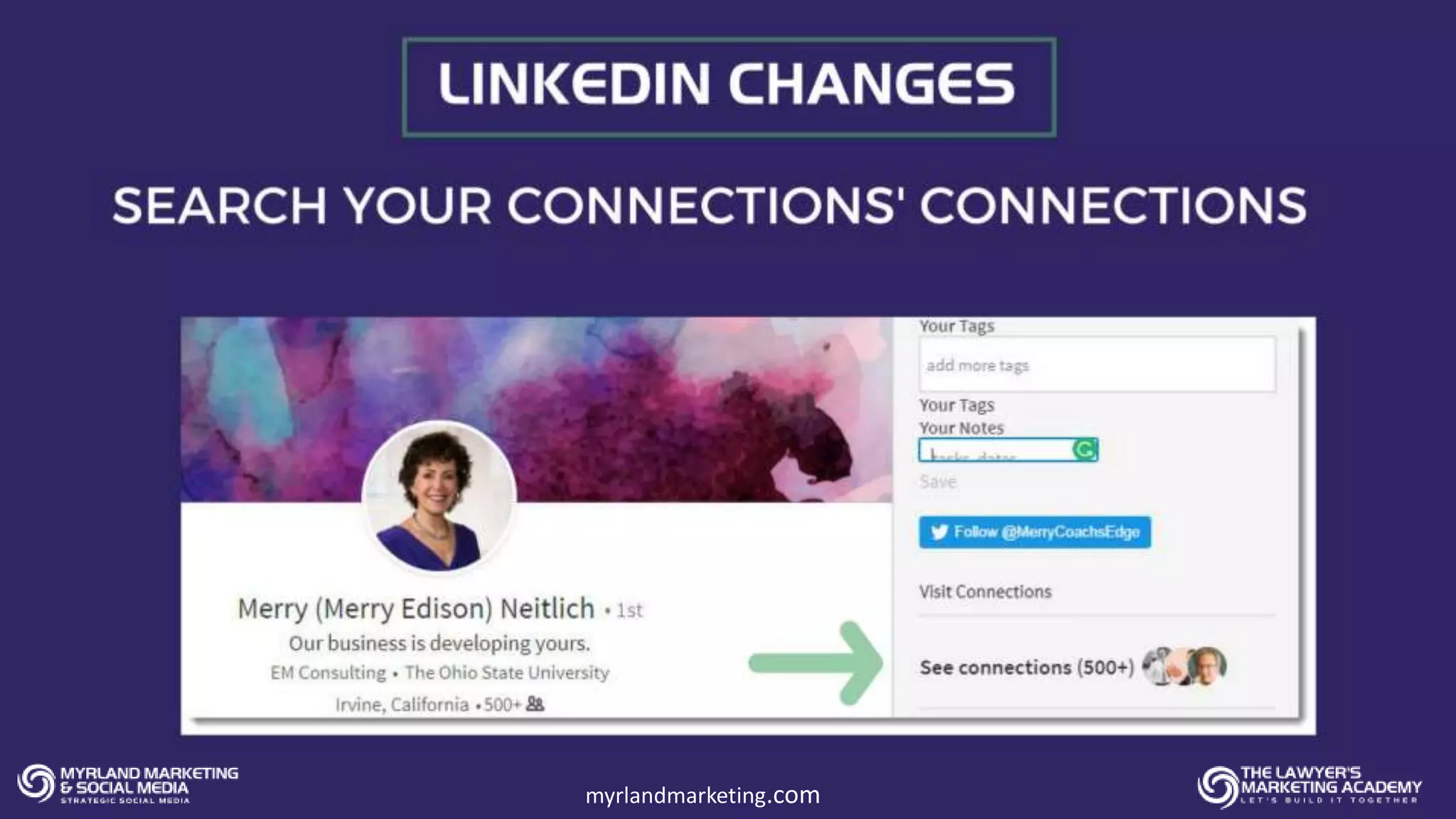 myrlandmarketing.com