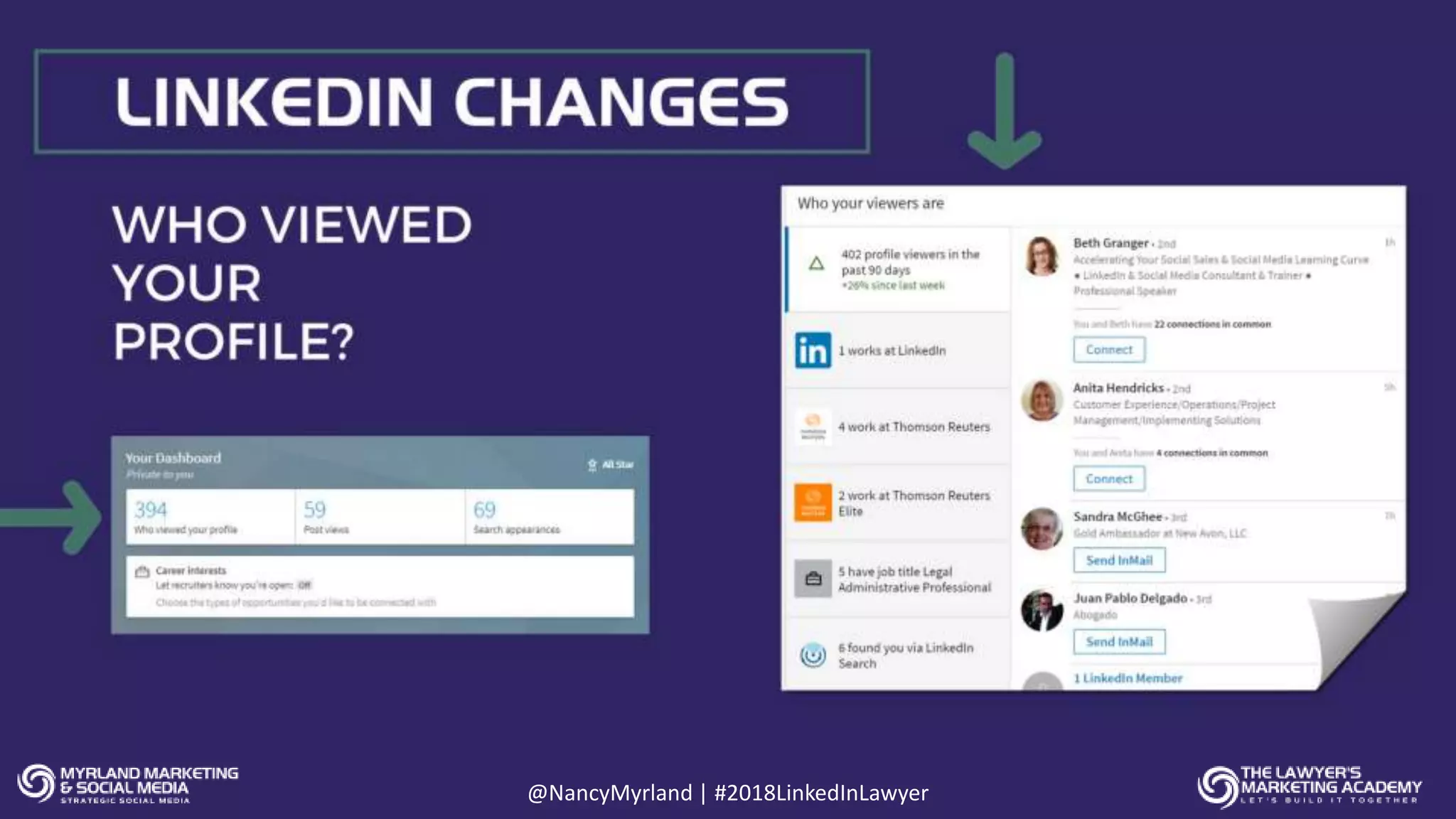 @NancyMyrland | #2018LinkedInLawyer