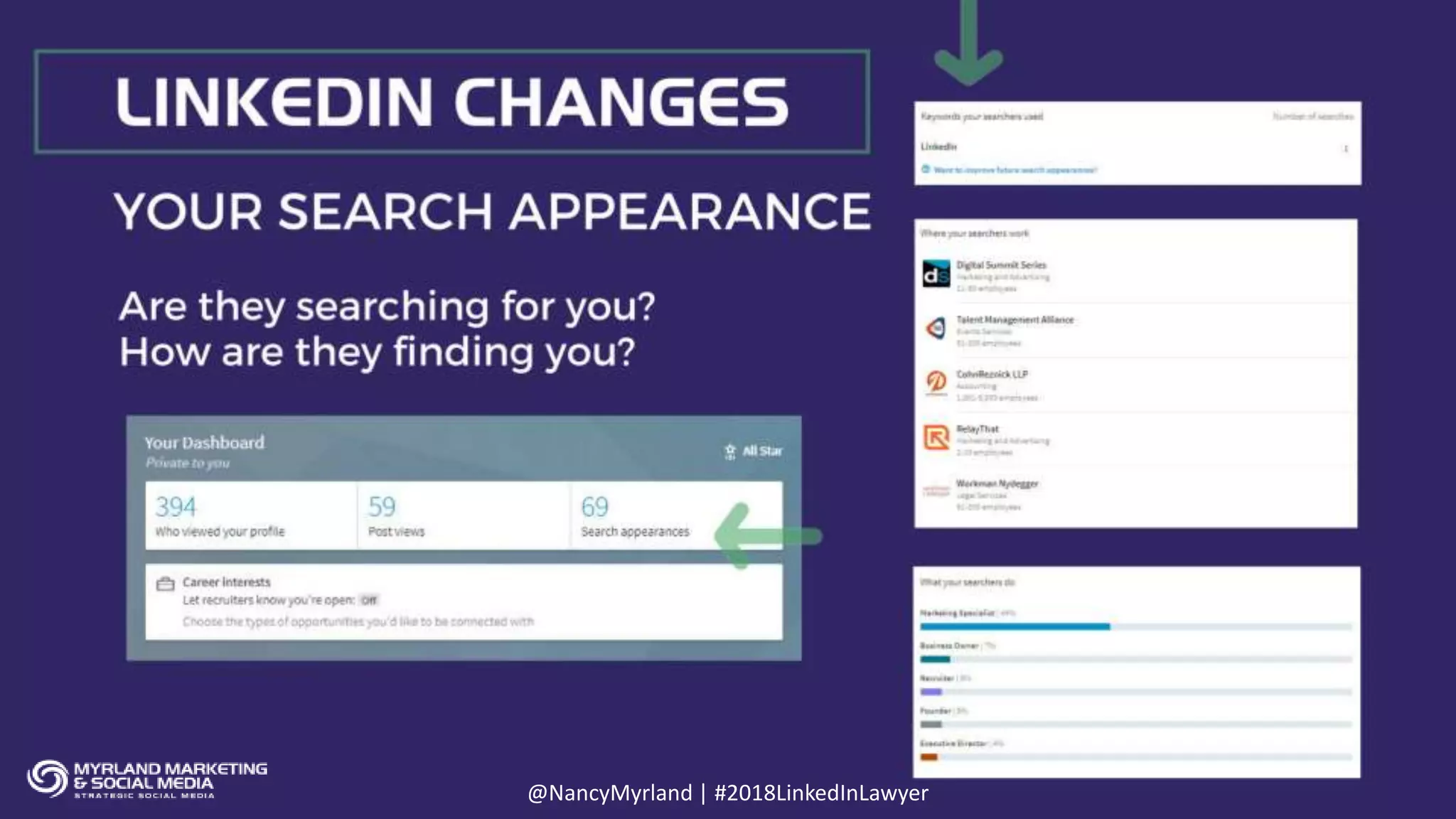 @NancyMyrland | #2018LinkedInLawyer