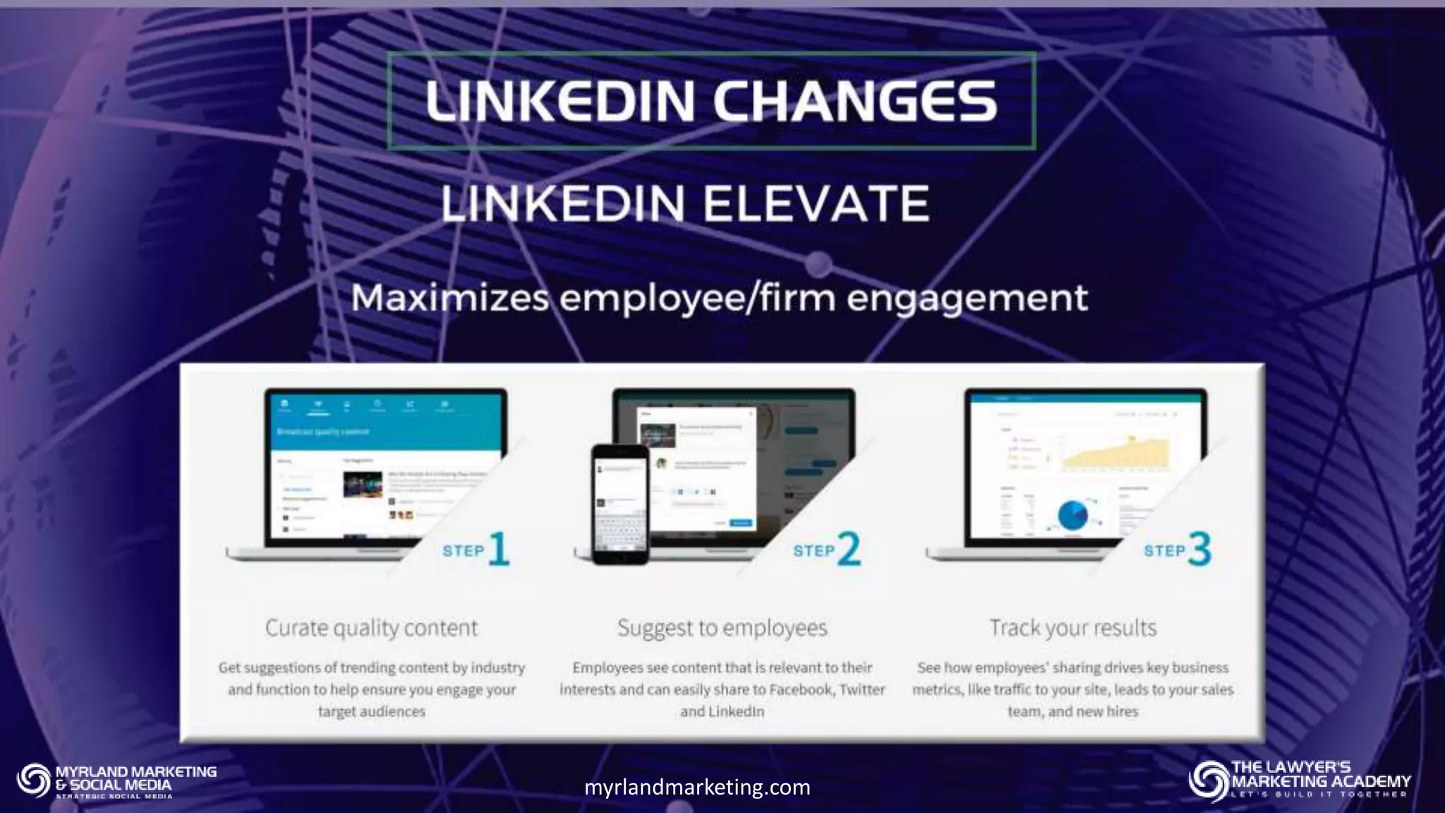 myrlandmarketing.com