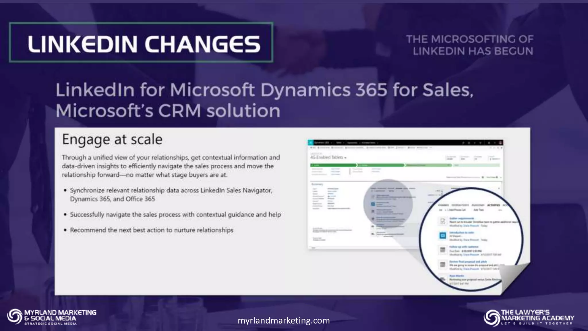 myrlandmarketing.com