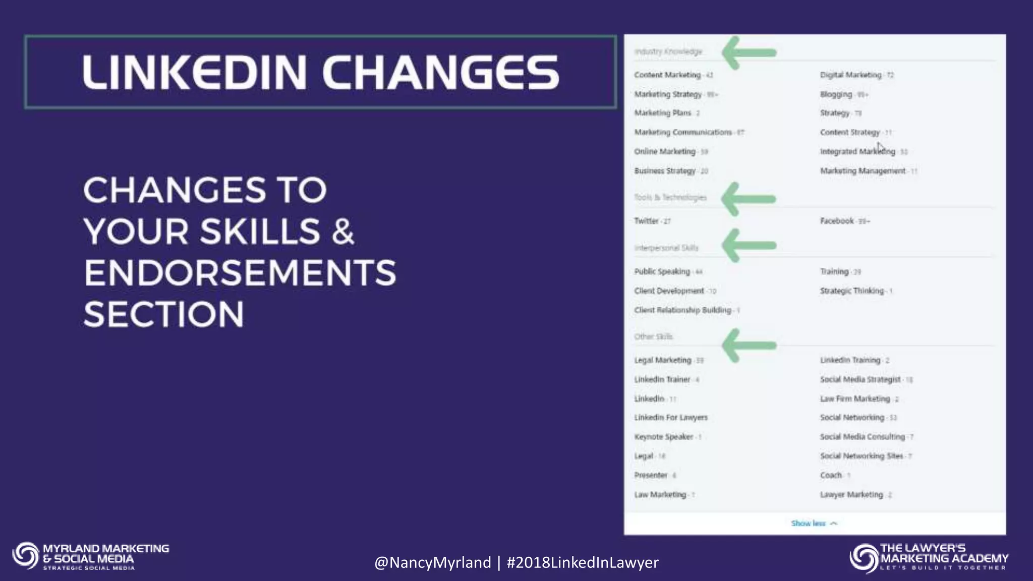 @NancyMyrland | #2018LinkedInLawyer