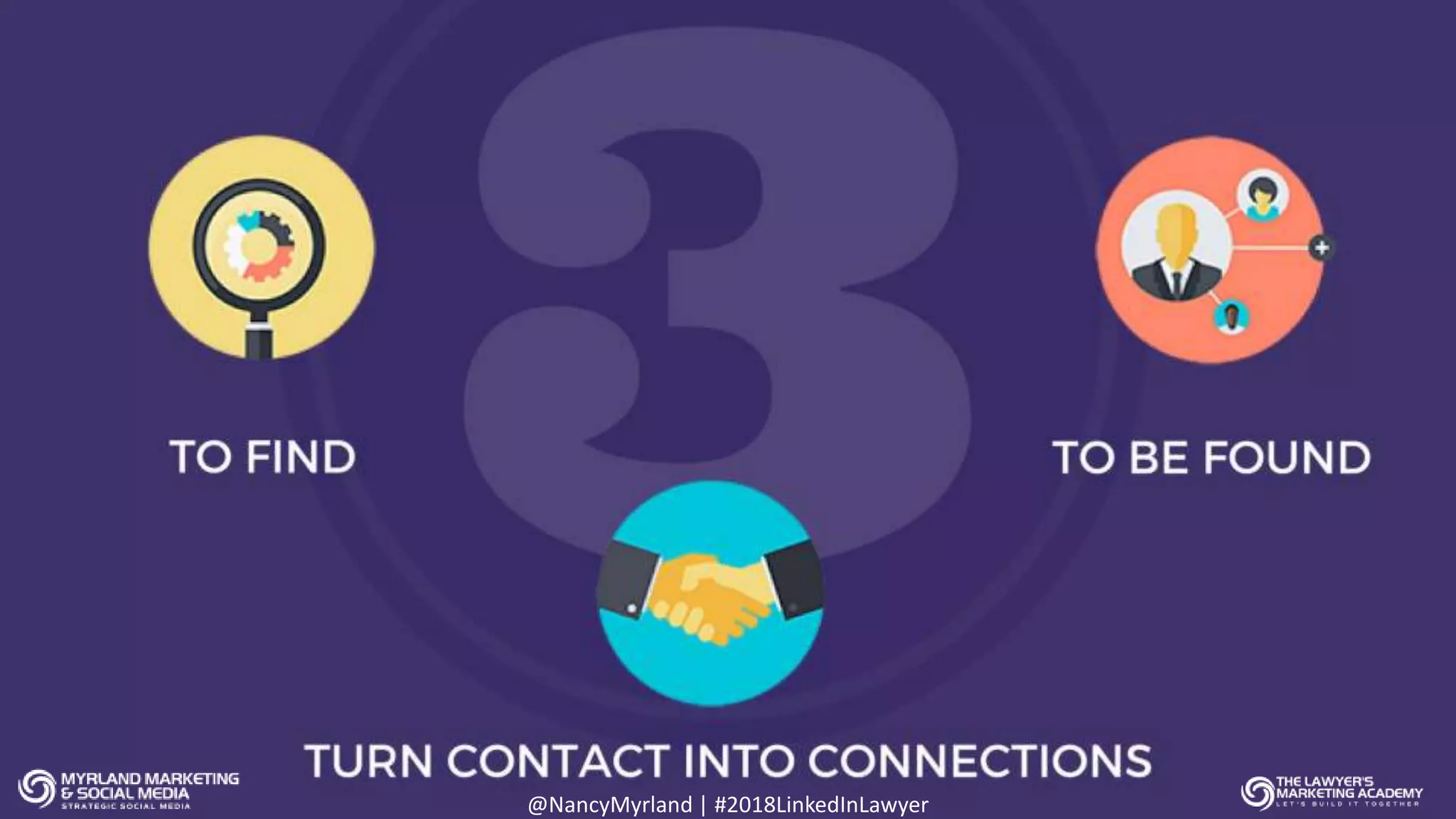 @NancyMyrland | #2018LinkedInLawyer