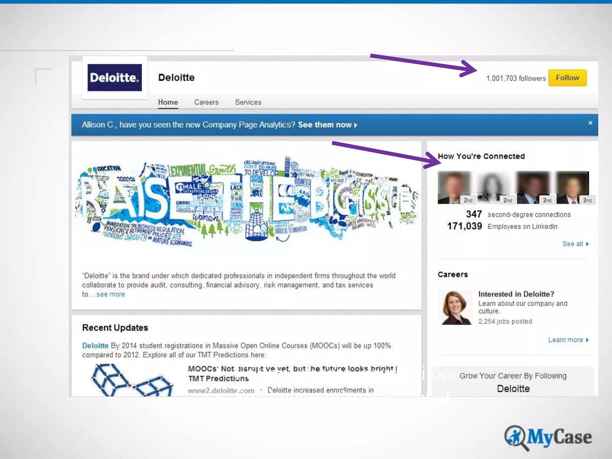 • Follow clients, competitors 
• See how you’re connected 
• Get more info 
 