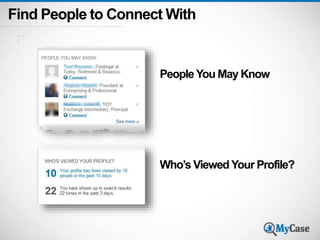 Find People to Connect With 
People You May Know 
Who’s Viewed Your Profile? 
 