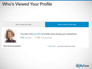 Who’s Viewed Your Profile 
 