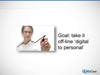 Goal: take it 
off-line ‘digital 
to personal’ 
 
