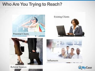 Who Are You Trying to Reach? 
Potential Clients 
Referral Sources 
Existing Clients 
Influencers 
 