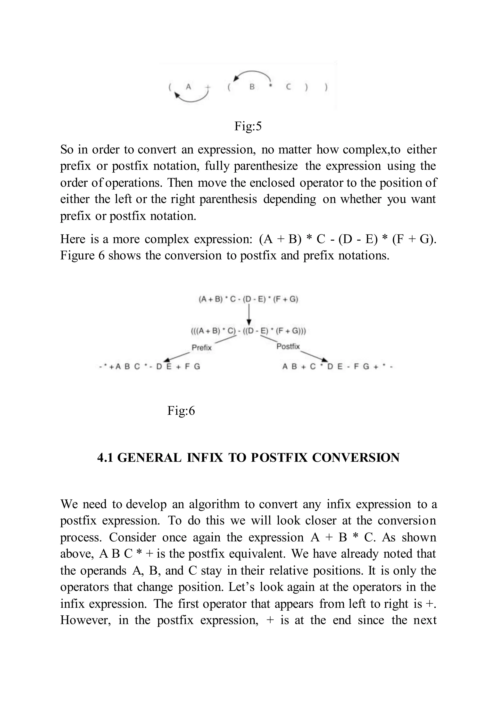 Fig:5
So in order to convert an expression, no matter how complex,to either
prefix or postfix notation, fully parenthesize the expression using the
order of operations. Then move the enclosed operator to the position of
either the left or the right parenthesis depending on whether you want
prefix or postfix notation.
Here is a more complex expression: (A + B) * C - (D - E) * (F + G).
Figure 6 shows the conversion to postfix and prefix notations.
Fig:6
4.1 GENERAL INFIX TO POSTFIX CONVERSION
We need to develop an algorithm to convert any infix expression to a
postfix expression. To do this we will look closer at the conversion
process. Consider once again the expression A + B * C. As shown
above, A B C * + is the postfix equivalent. We have already noted that
the operands A, B, and C stay in their relative positions. It is only the
operators that change position. Let’s look again at the operators in the
infix expression. The first operator that appears from left to right is +.
However, in the postfix expression, + is at the end since the next
 