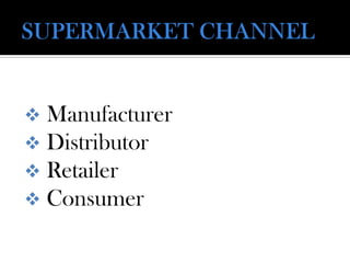  Manufacturer
 Distributor
 Retailer
 Consumer
 