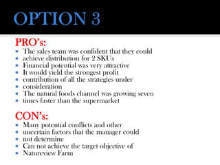 PRO’s:
 The sales team was confident that they could
 achieve distribution for 2 SKUs
 Financial potential was very attractive
 It would yield the strongest profit
 contribution of all the strategies under
 consideration
 The natural foods channel was growing seven
 times faster than the supermarket
CON’s:
 Many potential conflicts and other
 uncertain factors that the manager could
 not determine
 Can not achieve the target objective of
 Natureview Farm
 