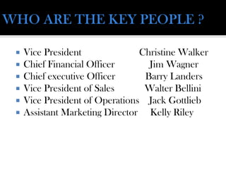  Vice President Christine Walker
 Chief Financial Officer Jim Wagner
 Chief executive Officer Barry Landers
 Vice President of Sales Walter Bellini
 Vice President of Operations Jack Gottlieb
 Assistant Marketing Director Kelly Riley
 