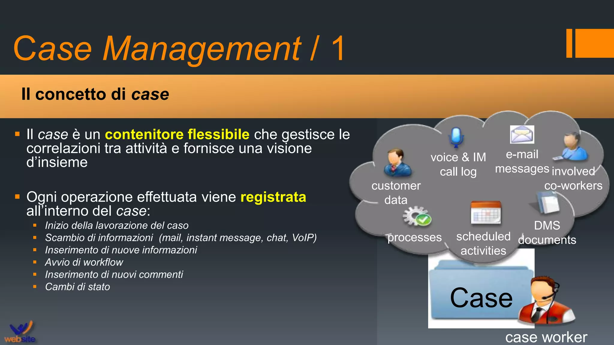 Case Management / 1
 Il case è un contenitore flessibile che gestisce le
correlazioni tra attività e fornisce una visione
d’insieme
 Ogni operazione effettuata viene registrata
all’interno del case:
 Inizio della lavorazione del caso
 Scambio di informazioni (mail, instant message, chat, VoIP)
 Inserimento di nuove informazioni
 Avvio di workflow
 Inserimento di nuovi commenti
 Cambi di stato
Il concetto di case
Case
case worker
customer
data
involved
co-workers
voice & IM
call log
DMS
documents
e-mail
messages
processes scheduled
activities
 