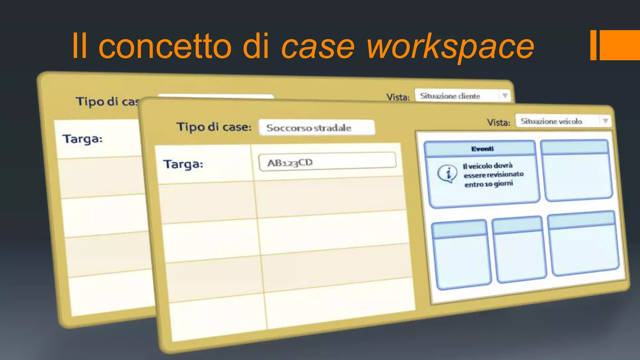 Il concetto di case workspace
 