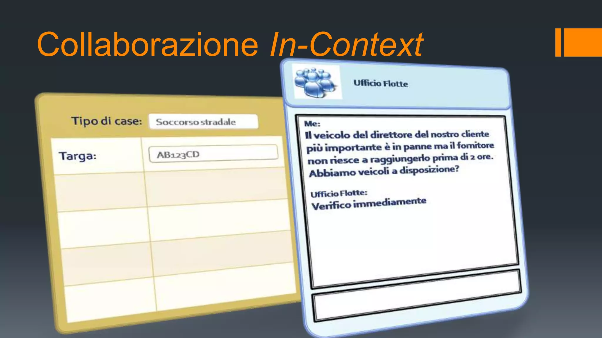 Collaborazione In-Context
 