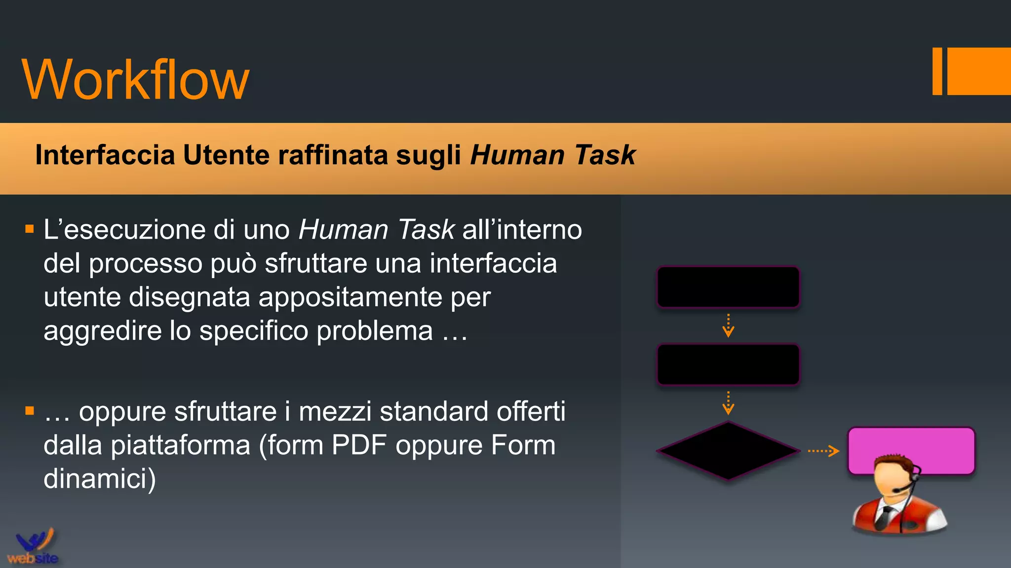 Workflow
 L’esecuzione di uno Human Task all’interno
del processo può sfruttare una interfaccia
utente disegnata appositamente per
aggredire lo specifico problema …
 … oppure sfruttare i mezzi standard offerti
dalla piattaforma (form PDF oppure Form
dinamici)
Interfaccia Utente raffinata sugli Human Task
 