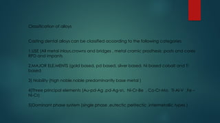 Sindle Rpd my cast metal ppt for thesis proforma.pptx