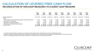 37
CALCULATION OF LEVERED FREE CASH FLOW
RECONCILIATION OF NON-GAAP MEASURES TO CLOSEST GAAP MEASURE
(1) See the Adjusted EBITDA reconciliation in the preceding "Reconciliation of Non-GAAP Measures to Closest GAAP Measure" table.
(2) Interest on long-term debt excludes accretion of discount on member deposits, amortization of debt issuance costs, amortization of term loan discount and
interest on notes payable related to certain realty interests which we define as “Non-Core Development Entities”.
 