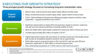 5
EXECUTING OUR GROWTH STRATEGY
Three-pronged growth strategy focused on increasing long-term shareholder value
Organic
Growth
 Best-in-class, multi-functional clubs attract highly affluent member base
 Sticky membership product creates highly stable, highly resilient revenue base
 O.N.E. (Optimal Network Experiences) offering leverages network as distinct value
proposition – upgrade penetration now at 50%(1)
Reinvention
 Highly fragmented industry with abundance of member-owned and individually-owned
golf courses at compelling valuations presents roll-up opportunities
 $340 million spent to acquire 64 clubs in 2014 and 2015(3) with two year ROI and
expansion capital plan of ~$58 million to reinvent acquired clubs
 Now underwriting acquisitions at 17-20% cash-on-cash returns by year 3
Acquisitions
(1) Member penetration of O.N.E. and other upgrade products
(2) Includes ROI and expansion capital at existing portfolio and recently acquired clubs; Also includes one club acquired with the Southeast portfolio which was
subsequently divested
(3) Includes Sequoia Golf properties owned or operated as of September 30, 2014. Purchase price of $260.0 million net of $5.6 million cash received and before
customary closing adjustments
 Significant opportunities to deploy ROI and expansion capital to reinvent, modernize
and add new and relevant amenities to existing portfolio of clubs
 More than $586 million total capital invested from fiscal year 2007 to fiscal year 2015
 Invested approximately $52 million of capital in 2015(2)
 