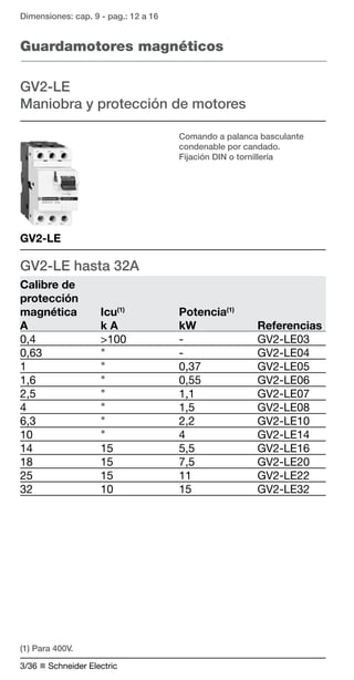 Dimensiones: cap. 9 - pag.: 12 a 16 
Guardamotores magnéticos 
GV2-LE 
Maniobra y protección de motores 
GV2-LE 
GV2-LE hasta 32A 
(1) Para 400V. 
3/36 n Schneider Electric 
Comando a palanca basculante 
condenable por candado. 
Fijación DIN o tornillería 
Calibre de 
protección 
magnética Icu(1) Potencia(1) 
A k A kW Referencias 
0,4 >100 - GV2-LE03 
0,63 " - GV2-LE04 
1 " 0,37 GV2-LE05 
1,6 " 0,55 GV2-LE06 
2,5 " 1,1 GV2-LE07 
4 " 1,5 GV2-LE08 
6,3 " 2,2 GV2-LE10 
10 " 4 GV2-LE14 
14 15 5,5 GV2-LE16 
18 15 7,5 GV2-LE20 
25 15 11 GV2-LE2 
32 10 15 GV2-LE32 
 