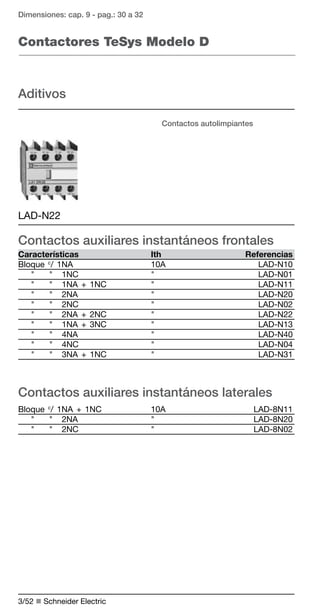 Dimensiones: cap. 9 - pag.: 30 a 32 
Contactores TeSys Modelo D 
LAD-N2 
Contactos auxiliares instantáneos frontales 
3/52 n Schneider Electric 
Contactos autolimpiantes 
Aditivos 
Características Ith Referencias 
Bloque c/ 1NA 10A LAD-N10 
" " 1NC " LAD-N01 
" " 1NA + 1NC " LAD-N11 
" " 2NA " LAD-N20 
" " 2NC " LAD-N02 
" " 2NA + 2NC " LAD-N2 
" " 1NA + 3NC " LAD-N13 
" " 4NA " LAD-N40 
" " 4NC " LAD-N04 
" " 3NA + 1NC " LAD-N31 
Contactos auxiliares instantáneos laterales 
Bloque c/ 1NA + 1NC 10A LAD-8N11 
" " 2NA " LAD-8N20 
" " 2NC " LAD-8N02 
 