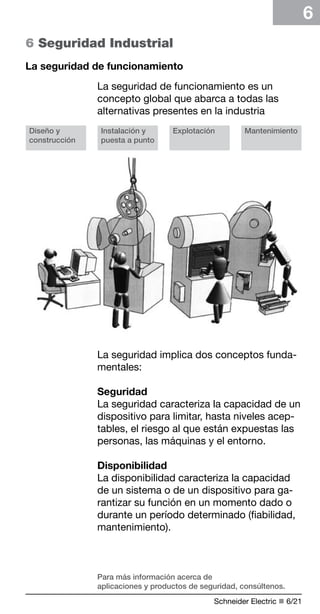 Schneider Electric n 6/21 
6 
6 Seguridad Industrial 
La seguridad de funcionamiento 
La seguridad de funcionamiento es un 
concepto global que abarca a todas las 
alternativas presentes en la industria 
Diseño y 
construcción 
Instalación y 
puesta a punto 
Explotación Mantenimiento 
La seguridad implica dos conceptos funda-mentales: 
Seguridad 
La seguridad caracteriza la capacidad de un 
dispositivo para limitar, hasta niveles acep-tables, 
el riesgo al que están expuestas las 
personas, las máquinas y el entorno. 
Disponibilidad 
La disponibilidad caracteriza la capacidad 
de un sistema o de un dispositivo para ga-rantizar 
su función en un momento dado o 
durante un período determinado (fiabilidad, 
mantenimiento). 
Para más información acerca de 
aplicaciones y productos de seguridad, consúltenos. 
 