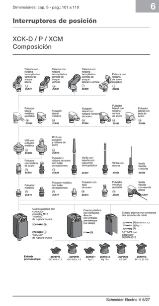 ZCE07 ZCE08 ZCE06 
ISO M16 x 1.5 
Pg 11 
Schneider Electric n 6/27 
6 
Dimensiones: cap. 9 - pag.: 101 a 110 
Interruptores de posición 
XCK-D / P / XCM 
Composición 
ZCEH0 ZCEH2 
ZCE02 ZCE29 
ZCE10 ZCE11 ZCE13 ZCE14 
ZCE67 
ZCE21 ZCE27 ZCE28 ZCE24 
ZCE62 ZCE63 ZCE64 ZCE65 ZCE66 
ZCP21M12 
ZCP29M12 
ZCPEP16 
ISO M16 x 1.5 
ZCPEP20 
ISO M20 x 1.5 
ZCPEG13 
Pg 13.5 
ZCPEN12 
1/2" NPT 
ZCPEG11 
Pg 11 
ZCPEF12 
PF 1/2 (G 1/2) 
Palanca con 
roldana 
termoplástica 
sentido de 
ataque 
lateral 
Palanca con 
roldana 
termoplástica 
sentido de 
ataque 
vertical 
Palanca con 
roldana 
termplástica 
sentido de 
ataque 
lateral o vertical 
Palanca con 
roldana 
de acero 
plegable 
Pulsador 
lateral 
metálico 
ajustable 
Pulsador 
lateral 
metálico 
Pulsador 
lateral con 
roldana horizontal 
de acero 
Pulsador 
lateral con 
roldana 
vertical 
de acero 
Pulsador 
lateral con 
bola de 
acero 
M18 con 
pulsador 
metálico 
M18 con 
pulsador 
y roldana de 
acero 
Pulsador 
con roldana 
de acero 
Pulsador y 
roldana de acero 
con fuelle 
de elastómero 
Varilla con 
resorte con 
capuchón 
termoplástico 
Varilla con 
resorte 
Varilla 
flexible 
y resorte 
Pulsador 
metálico 
Pulsador metálico 
con fuelle 
de elastómero 
Pulsador con 
bola 
de acero 
Pulsador 
metálico 
ajustable 
Varilla 
flexible 
con resorte 
lateral 
Cuerpo plástico con 
contactos 
conector M12 
“NA+NC” 
de ruptura brusca 
Cuerpo plástico 
con contactos 
Asociar 
con entrada 
prensaestopa 
(ver abajo) 
Cuerpo plástico con contactos 
dos entradas de cable 
1/2” NPT con 
adaptador 
DE9 RA1012 
“NC+NC” 
de ruptura brusca 
Entrada 
prensaestopa: 
 
