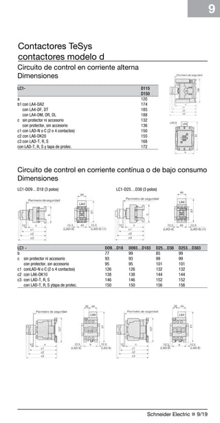 Schneider Electric n 9/19 
9 
Contactores TeSys 
contactores modelo d 
Circuito de control en corriente alterna 
Dimensiones 
LC1- D115 
D150 
a 120 
b1 con LA4-DA2 174 
con LA4-DF, DT 185 
con LA4-DM, DR, DL 188 
c sin protector ni accesorio 132 
con protector, sin accesorio 136 
c1 con LAD-N o C (2 o 4 contactos) 150 
c2 con LA6-DK20 155 
c3 con LAD-T, R, S 168 
con LAD-T, R, S y tapa de protec. 172 
Circuito de control en corriente contínua o de bajo consumo 
Dimensiones 
LC1-DO9…D18 (3 polos) LC1-D25…D38 (3 polos) 
LC1 - DO9…D18 D093…D183 D25…D38 D253…D383 
b 77 99 85 99 
c sin protector ni accesorio 93 93 99 99 
con protector, sin accesorio 95 95 101 101 
c1 conLAD-N o C (2 o 4 contactos) 126 126 132 132 
c2 con LA6-DK10 138 138 144 144 
c3 con LAD-T, R, S 146 146 152 152 
con LAD-T, R, S ytapa de protec. 150 150 156 156 
 
