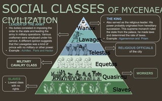 SOCIAL CLASSES OF MYCENAEA
CIVILIZATION THE KING
• Also served as the religious leader. His
power probably originated from hereditary
succession. This supreme monarch ruled
the state from the palace, he made laws
and determined the rate of taxes.
• Example : Agamemnon and Priam
LEADER OF THE ARMY
• His duties consisted in imposing the
order to the state and leading the
army in military operations. Various
craftsmen were employed under his
service. A different opinion suggests
that the Lawagetas was a kind of
prince with no military or other power.
• Example : Achilles , Paris and Hector
RELIGIOUS OFFICIALS
of the city
MILITARY
CAVALRY CLASS
WORKERS
Lawaget
a
Wanax
Telestas
Slaves
SLAVES
• Lowest class
with no
rights
Equetas
Quasireu
 