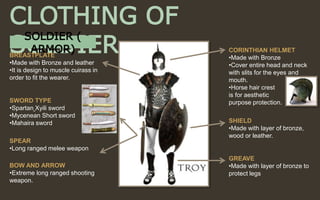 CLOTHING OF
SOLDIER CORINTHIAN HELMET
•Made with Bronze
•Cover entire head and neck
with slits for the eyes and
mouth.
•Horse hair crest
is for aesthetic
purpose protection.
BREASTPLATE
•Made with Bronze and leather
•It is design to muscle cuirass in
order to fit the wearer.
SHIELD
•Made with layer of bronze,
wood or leather.
SWORD TYPE
•Spartan Xyili sword
•Mycenean Short sword
•Mahaira sword
GREAVE
•Made with layer of bronze to
protect legs
SPEAR
•Long ranged melee weapon
BOW AND ARROW
•Extreme long ranged shooting
weapon.
SOLDIER (
ARMOR)
 