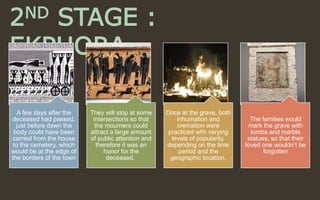 2ND STAGE :
EKPHORA
A few days after the
deceased had passed,
just before dawn the
body could have been
carried from the house
to the cemetery, which
would be at the edge of
the borders of the town
They will stop at some
intersections so that
the mourners could
attract a large amount
of public attention and
therefore it was an
honor for the
deceased.
Once at the grave, both
inhumation and
cremation were
practiced with varying
levels of popularity,
depending on the time
period and the
geographic location.
The families would
mark the grave with
tombs and marble
statues, so that their
loved one wouldn’t be
forgotten
 
