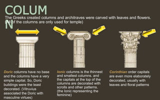 COLUM
N
The Greeks created columns and architraves were carved with leaves and flowers.
(All of the columns are only used for temple)
Ionic columns is the thinnest
and smallest columns. and
the capitals at the top of the
columns are decorated with
scrolls and other patterns.
(the Ionic representing the
feminine)
Doric columns have no base
and the columns have a very
simple capital. So, Doric
buildings were the least
decorated. (Vitruvius
associated the Doric with
masculine virtues)
Corinthian order capitals
are even more elaborately
decorated, usually with
leaves and floral patterns
 