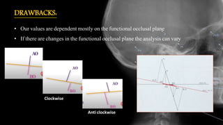 DRAWBACKS:
• Our values are dependent mostly on the functional occlusal plane
• If there are changes in the functional occlusal plane the analysis can vary
Clockwise
Anti clockwise
 