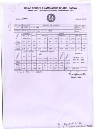 ,
           ~                         ~--
                                     .
                                                                                                                                                                 -. ,
                 . ,                   ,                         .                                                                                                    ,
                  ..
     quot;quot;-
    .~
                              I> '                     BIHARSCHOOLEXAMINATION BOARD, PATNA '.
               .. .                                            MARKS SHEET OF SECONDARY SCHOOL EXAMINATION, 1997
                                                                                                                                                                                                              




                            SL No 006861
                                       .                                                                                                                                                    ANNUAL           EXAM.




                      ROLL CODE                    ROLL NO                                          NAME OF tHE EXAMINEE                                                        -'          DATE OF BIRTH
                                                                                                                                                                                            25 to 2quot;.8'3
    ~
    9,7
                                07108

                      SCHOOL NAMEo+ IY1ARWARI H..S.
                                                       0289          ALOK RAJ'

                                                                                                  PATNA       CITY'
                                                                                                                                                                                            GRADE IN
                                                                                                                                                                                            SUPw         :    A
                                 /....            LANGUAGE                                                                         SCIENCE
                             &                    MIL          SIL       MATH.                     PHYSICS                     CHEMISTRY                                                    BIOLOGY
~                            M            :
                                                  HN,I) SNK                              THEORY      PRC       TOTAL   THEORY         PRC        ,         TOTAL                THEORY         PRC            TOTAL

                             FUll                 100          100        100
                            MARKS                                                          45        05        50       45            05                    ,50                      45         05                50

                             PASS
                            MARKS                  30           30            30           -         -          15'     -             -                     15                       -          -                 15
                            MARKS 041                          062        040             031       305        {)'36   032          004                036                 '023              005             028
                       OBTAINED
                                                       SOCIAL SCIENCE                          COMPULSORY OPTIONAL
                                                                                                                                                             -
                                  /....                                                                                                                                                     RESULT
                                                                                            ADr                                            c1
                                &                                                                                                                            quot;
                              M
                             ,:::>
                                                  HIS          CIV        GEO                                                          1#
                                                                                                                                      (:)                   (5                        1ST DIV : 420
                            ,.0          ',. '.                                                                                      .0                      ,
                                                                                          THEORY    THEORY,      PRC   TOTAL
                              -,',                                                                                                 ,,<,
                                                                                                                                                                                      2ND DIV : 315
                             FULL                 i.50
                            MARKS                               50            50           100       70         30     100            700        ','        100           :',         3RD     DIV    :   210
                                                                                   .quot;                                                       '.         .



                         PASS   15                             15                          30
                        MARKS                                                 15                     21         09      30            210                   -
                                                                                                                                                                  quot;
                        MARKS 034.                             03:6       03,6            063         -         .-     063          41.2               04£9                          2tH)    DIV
                       OSTAINED                                                                                                                                                 -


                                                                                                                                                                  ~
                                REG.              Ii       712-          41             690196
    t.
                      ,/.
                                                                                                                                                                                SECRETARY




                                                         quot;',                                                                   .   Fot            'D~t-e                         at BiY+~
                                                                                                                                   I.'f?Y~I+',c.a~                                           1~t!f:-Ilc MltIkL.
 