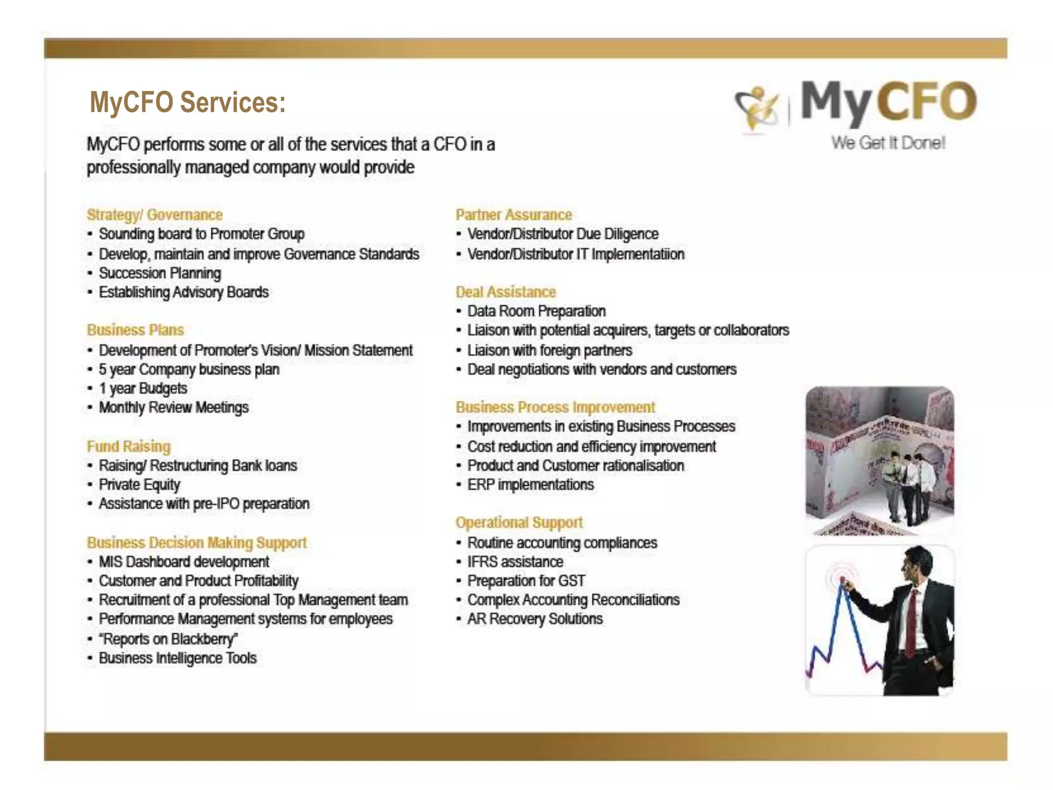 MyCFO Services: