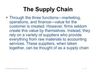 1 - 14© 2014 Pearson Education, Inc.
The Supply Chain
▶ Through the three functions—marketing,
operations, and finance—value for the
customer is created. However, firms seldom
create this value by themselves. Instead, they
rely on a variety of suppliers who provide
everything from raw materials to accounting
services. These suppliers, when taken
together, can be thought of as a supply chain
 