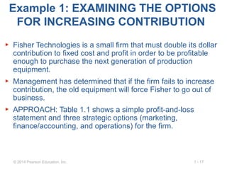 1 - 17© 2014 Pearson Education, Inc.
Example 1: EXAMINING THE OPTIONS
FOR INCREASING CONTRIBUTION
▶ Fisher Technologies is a small firm that must double its dollar
contribution to fixed cost and profit in order to be profitable
enough to purchase the next generation of production
equipment.
▶ Management has determined that if the firm fails to increase
contribution, the old equipment will force Fisher to go out of
business.
▶ APPROACH: Table 1.1 shows a simple profit-and-loss
statement and three strategic options (marketing,
finance/accounting, and operations) for the firm.
 