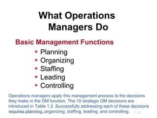 1 - 21© 2014 Pearson Education, Inc.
What Operations
Managers Do
Basic Management Functions
▶ Planning
▶ Organizing
▶ Staffing
▶ Leading
▶ Controlling
Operations managers apply this management process to the decisions
they make in the OM function. The 10 strategic OM decisions are
introduced in Table 1.2 .Successfully addressing each of these decisions
requires planning, organizing, staffing, leading, and controlling.
 